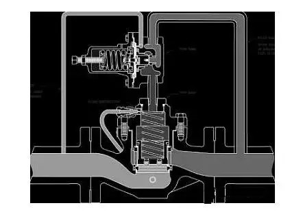 間接作用式調(diào)節(jié)閥